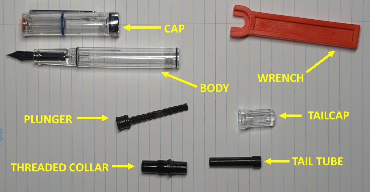 All parts of the TWSBI ECO labelled. The cap is the round item with the clip. The body is the part of the pen you hold on to. The wrench is a long red rectangle with two fingers on the end that have a slot between them. The Tailcap is the item that you turn when drawing ink in. The Plunger is the piece with the round head and long screw that travels up the body when drawing ink in. The Threaded Collar is the piece that has a thread on each side separated by a ledge. The tail tube is the long cylindrical piece with no threads.