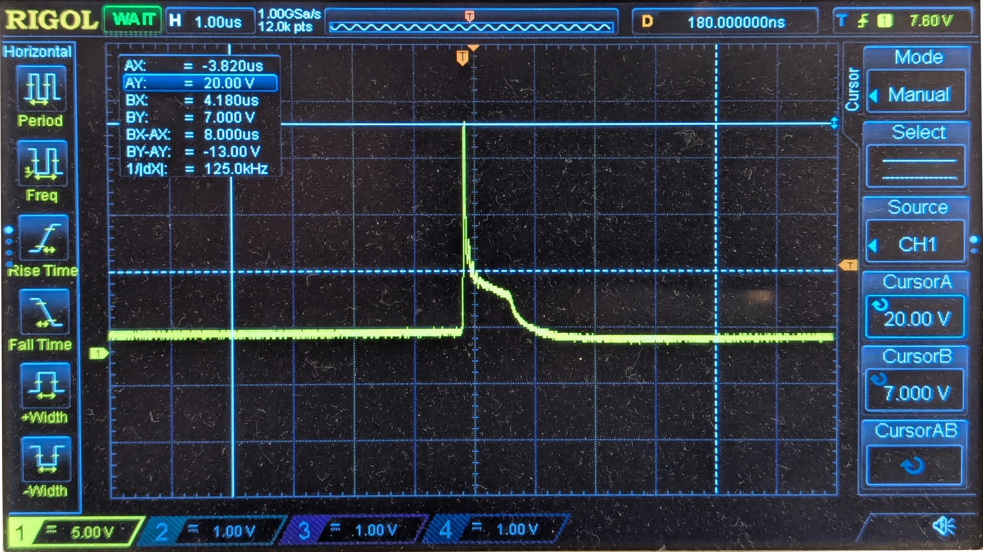 A trace on an oscilloscope showing a sharp peak of voltage that quickly decays to zero volts after about 1us.